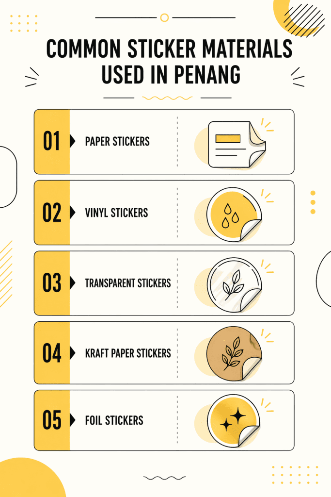 Common Sticker Materials Used and Why You Should Use a Sticker Printing Service